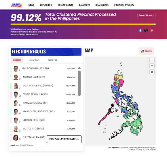 TV5 Bilang Pilipino